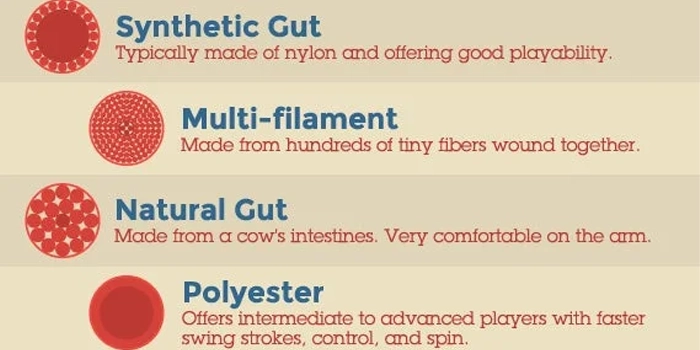 انواع زه تنیس