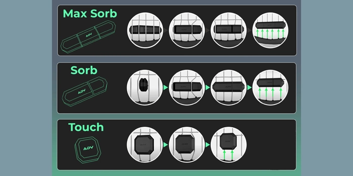 انواع ضربه‌گیر راکت تنیس