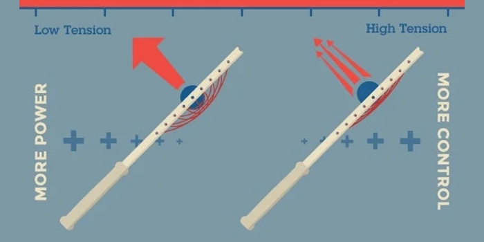 میزان کشش زه تنیس