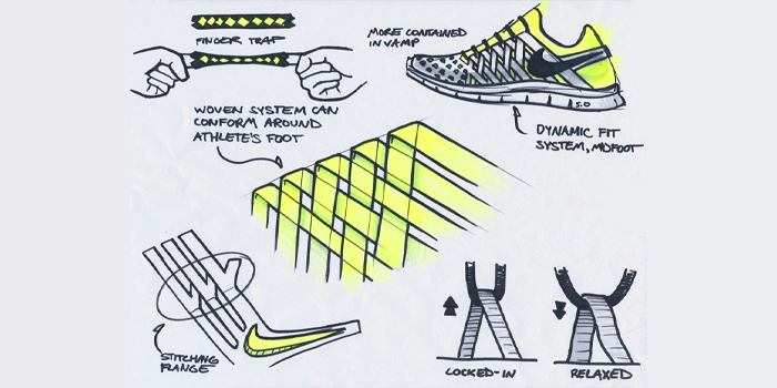 نوع تکنولوژی dynamic fit